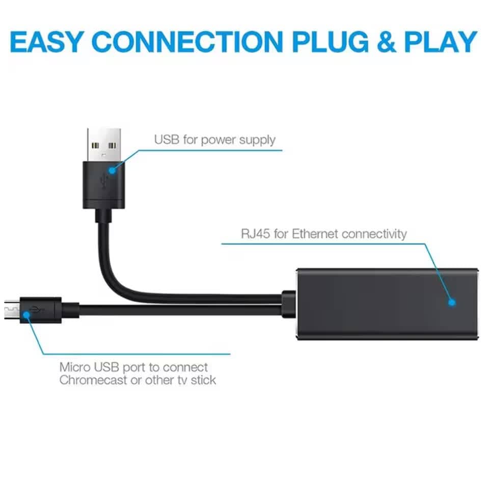 Chromecast Rj45 USB 2.0 į RJ45 Ethernet adapteris su Micro USB maitinimu Fire TV Stick ...