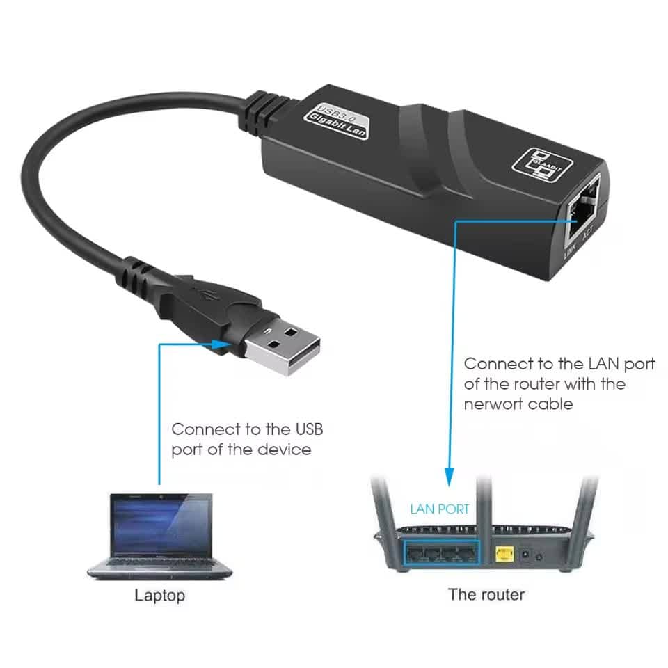 Gigabit USB 3.0 į RJ45 Ethernet adapteris – laidinė tinklo plokštė 10 ...